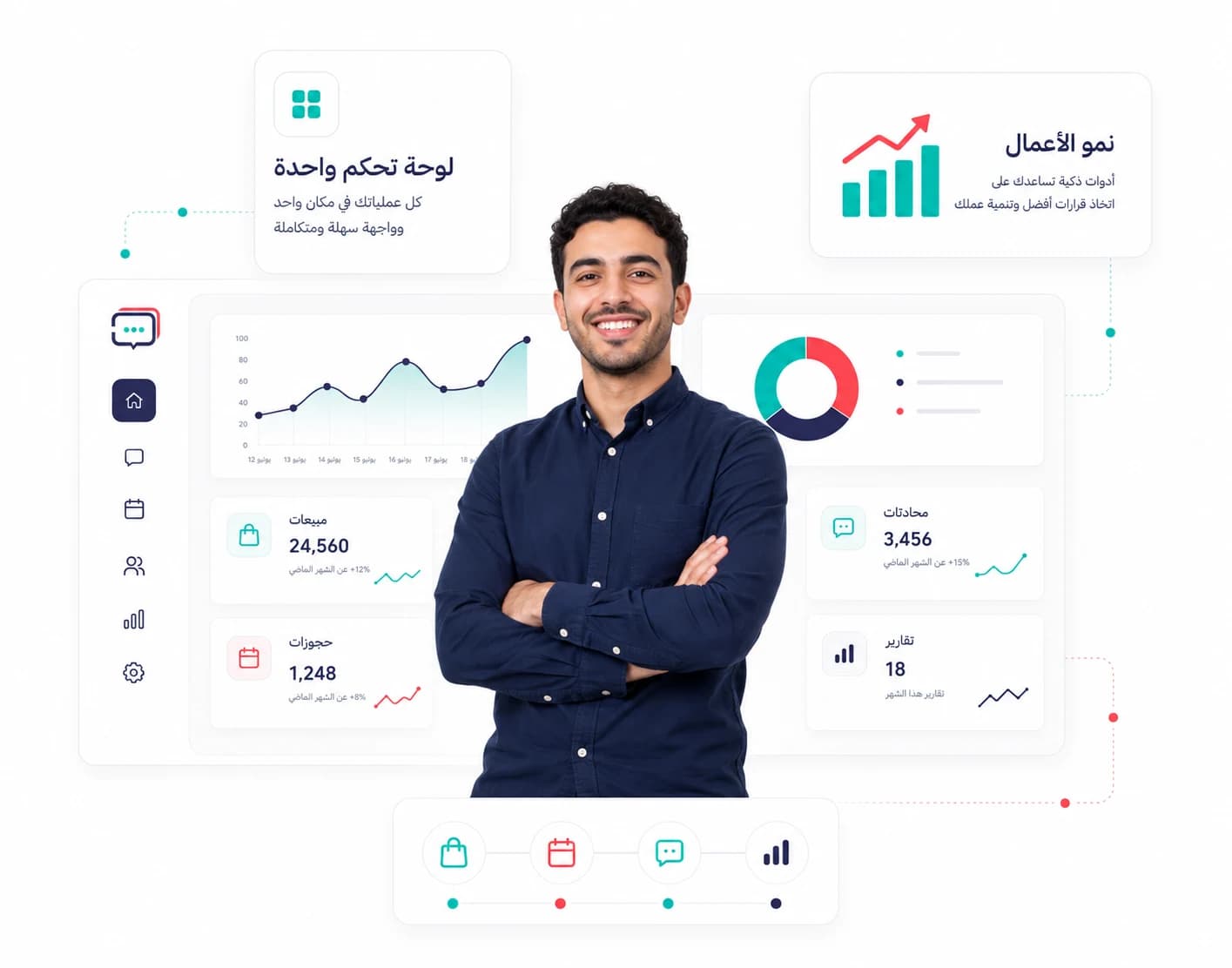 لوحة تحكم موحدة لإدارة الفروع والمحادثات والتقارير داخل Taloo